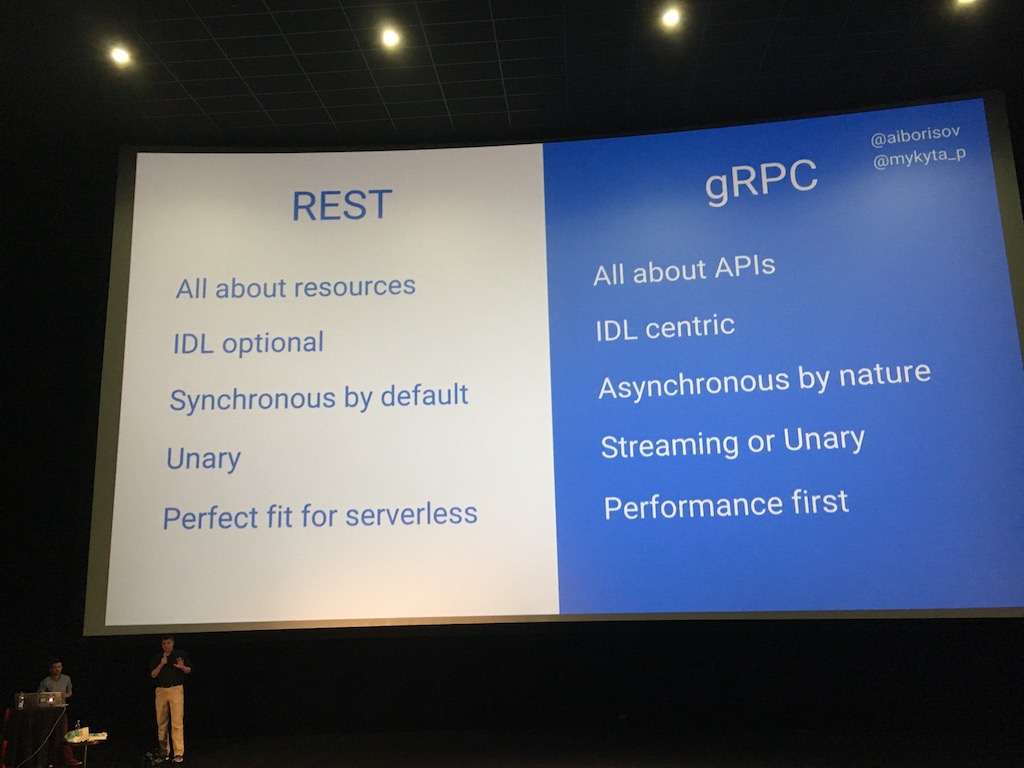 REST vs gRPC summary